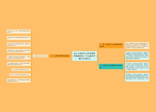 老人为保护孙儿砍伤酒后闹事者获刑，什么情况不属于正当防卫