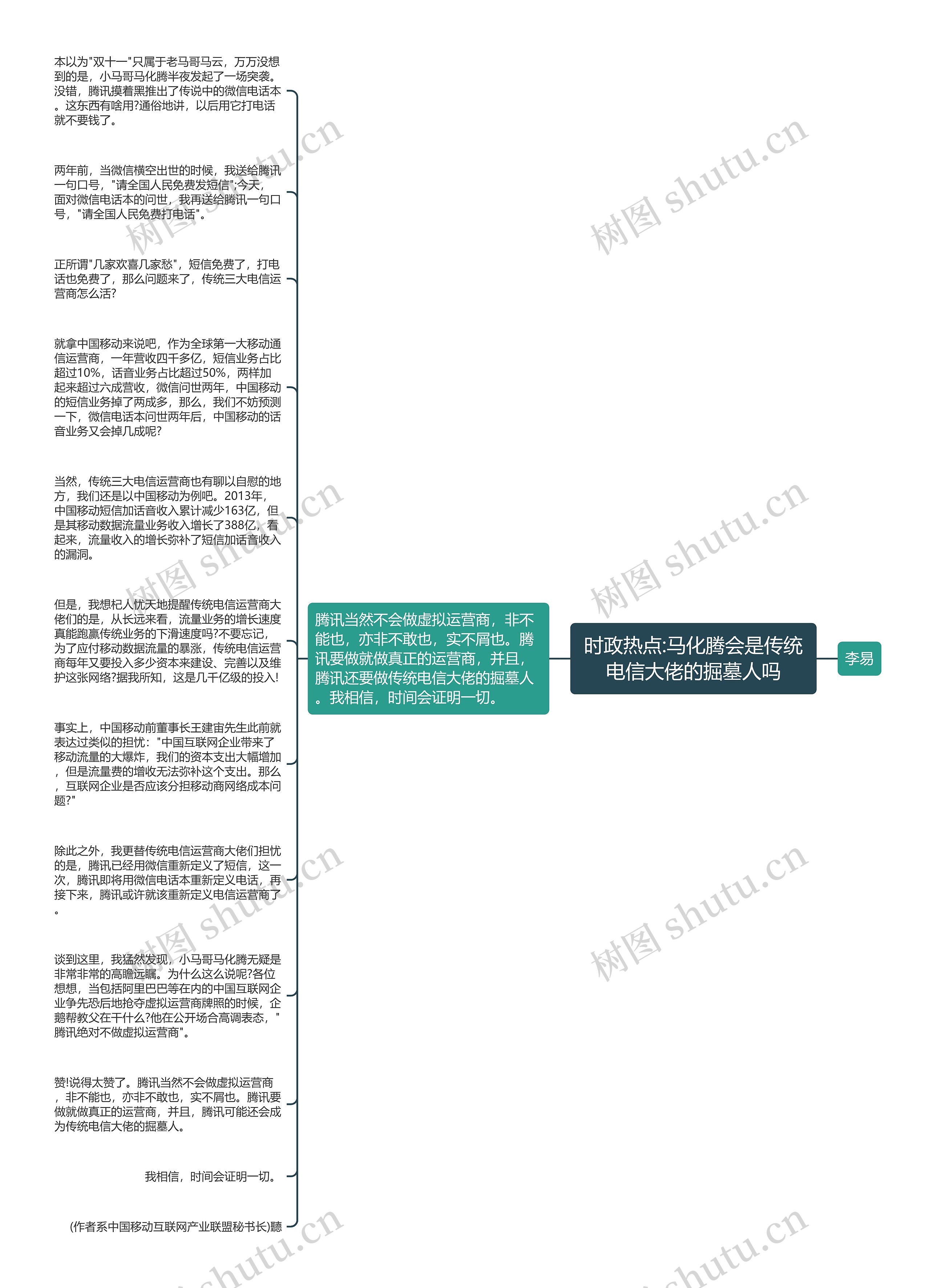 时政热点:马化腾会是传统电信大佬的掘墓人吗思维导图