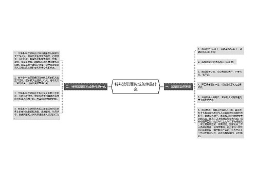 特殊渎职罪构成条件是什么