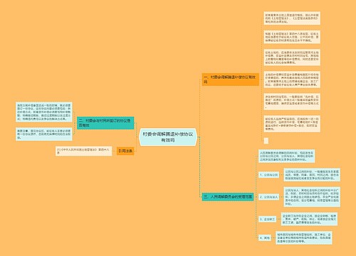 村委会调解腾退补偿协议有效吗