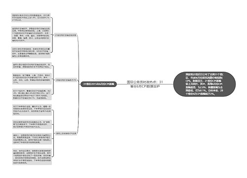 国际公务员时政热点：31省份6月CPI数据出炉