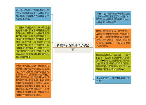 科技研发深耕细作步子坚实