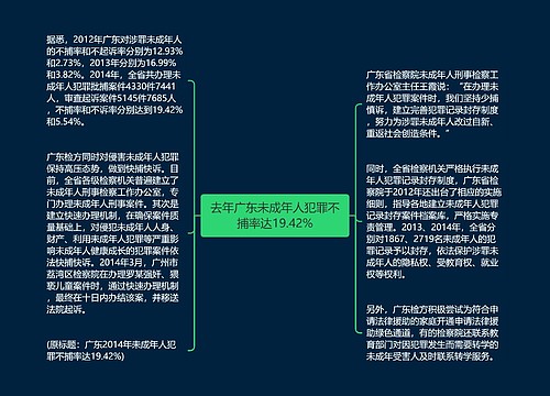 去年广东未成年人犯罪不捕率达19.42%