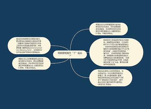 特朗普和推特“干”起来了