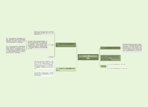 2022收赃罪量刑标准是怎样的