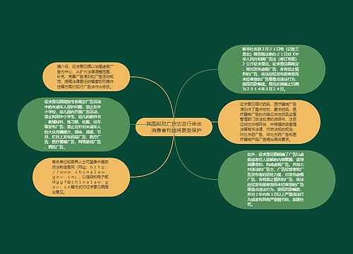 我国拟对广告法进行修改　消费者利益将更受保护