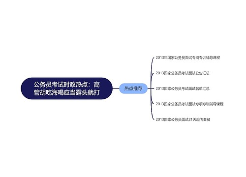 公务员考试时政热点：高管胡吃海喝应当露头就打