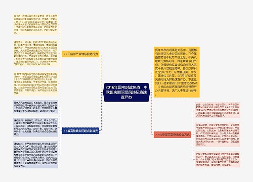 2016年国考时政热点：中秋国庆期间顶风违纪将速查严办