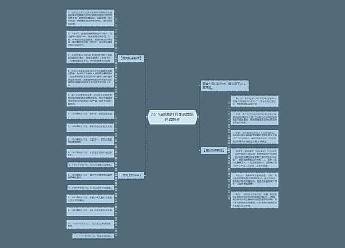 2019年8月21日国内国际时政热点