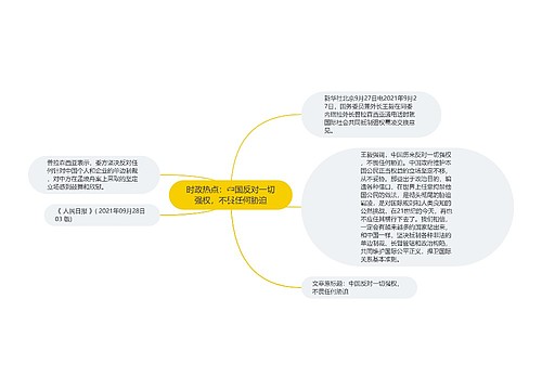 时政热点：中国反对一切强权，不畏任何胁迫