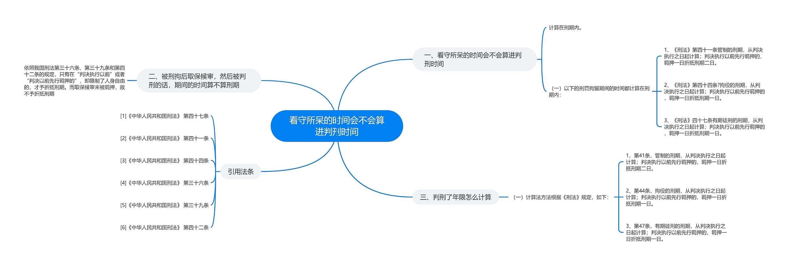 看守所呆的时间会不会算进判刑时间 看守所呆的时间会不会算进判刑时间