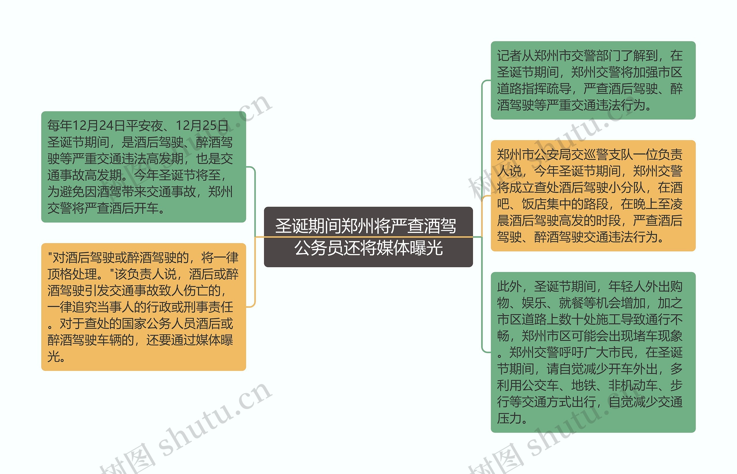 圣诞期间郑州将严查酒驾 公务员还将媒体曝光