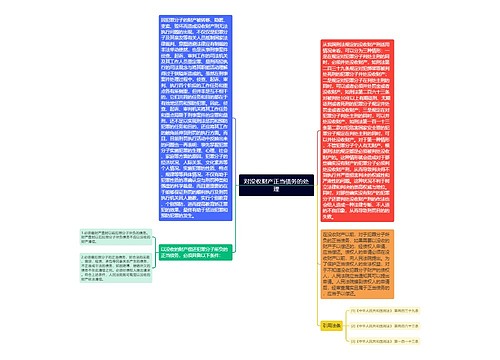 对没收财产正当债务的处理