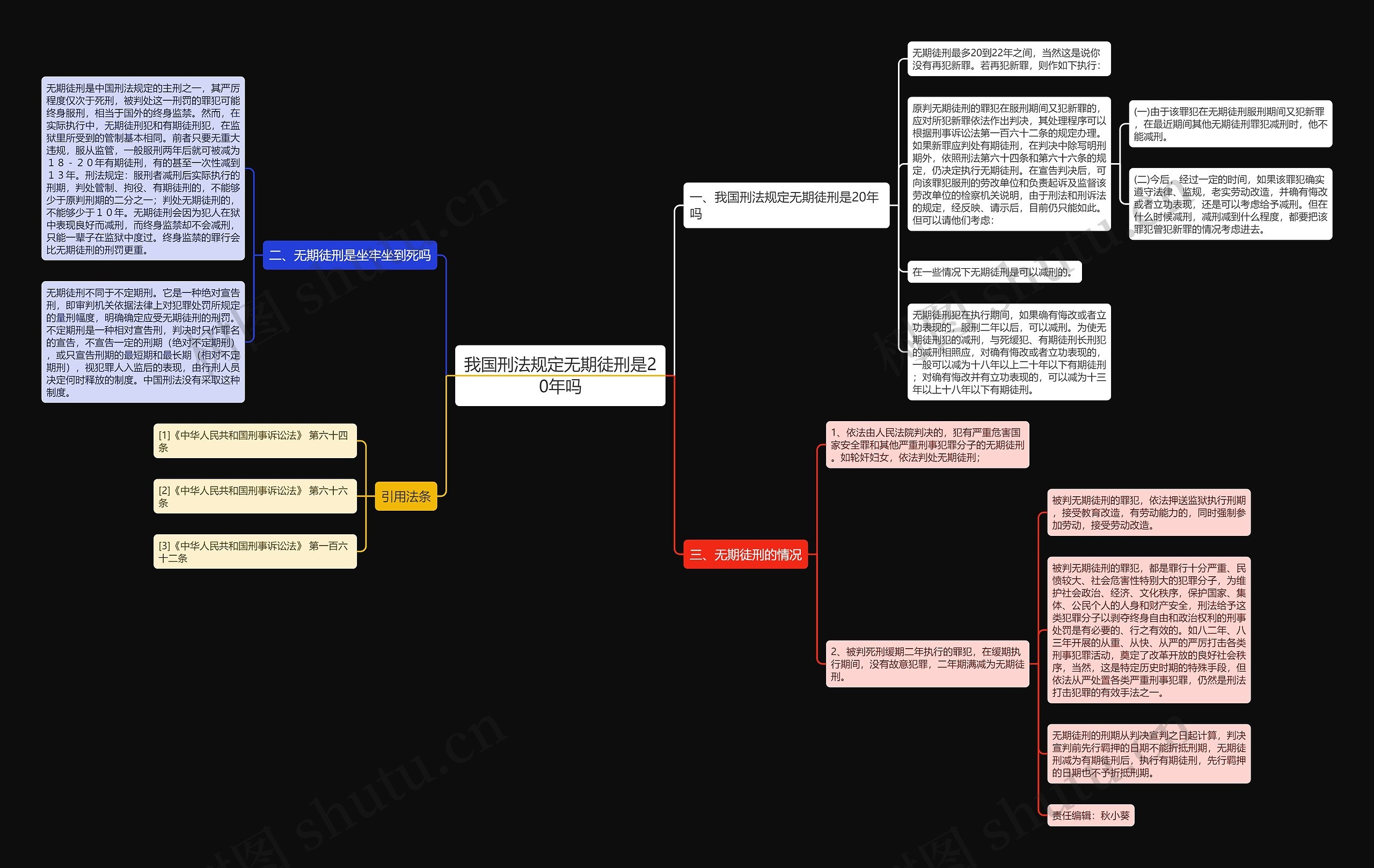 我国刑法规定无期徒刑是20年吗 我国刑法规定无期徒刑是20年吗