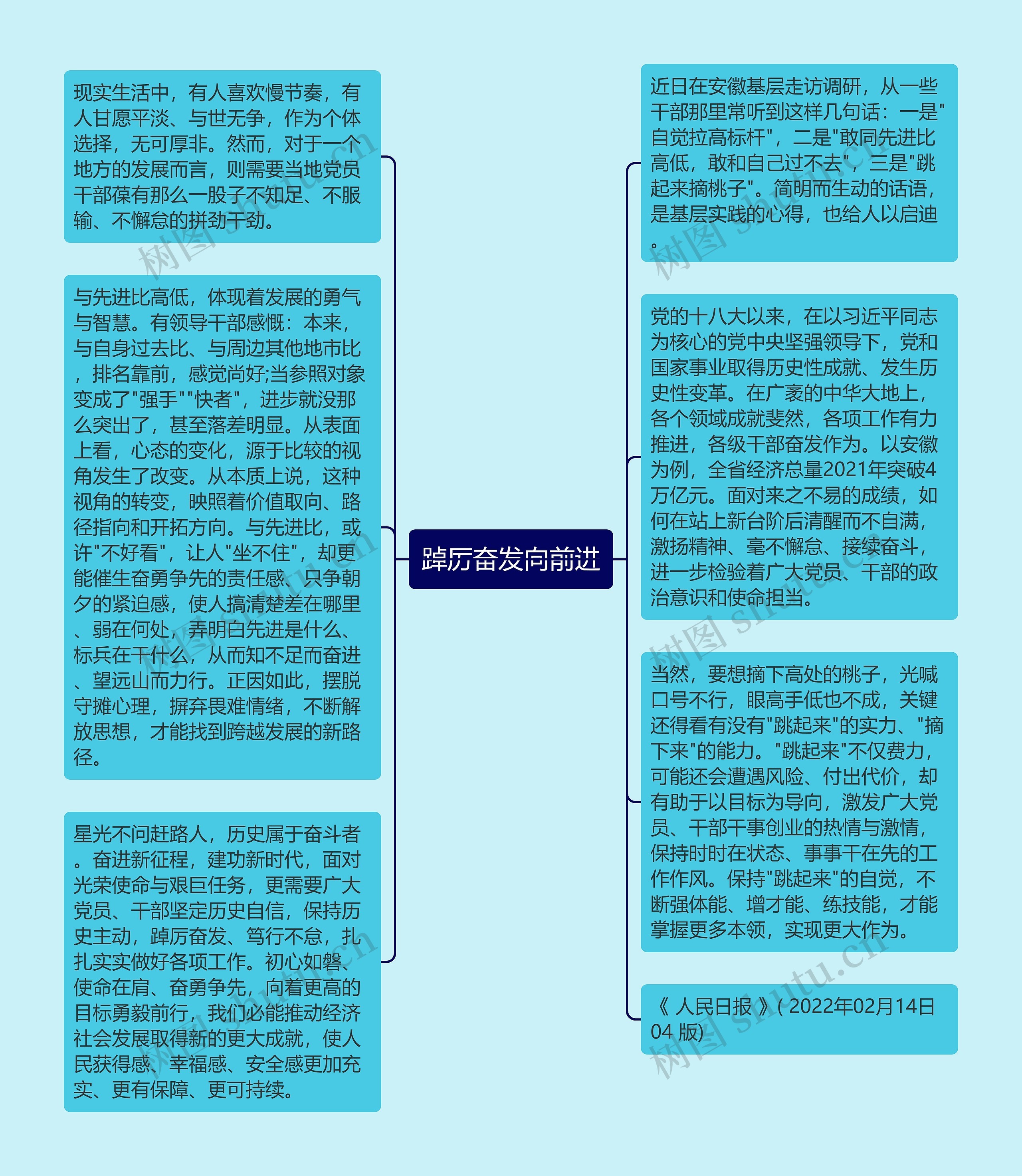 踔厉奋发向前进