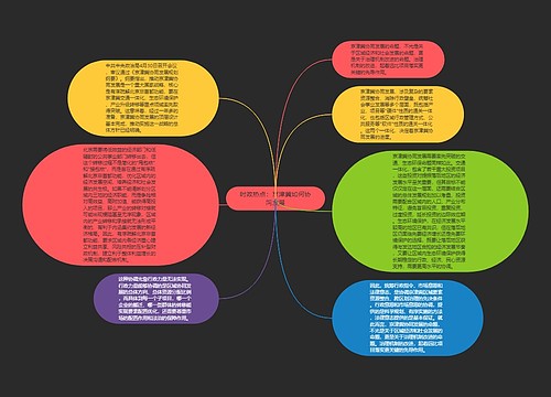 时政热点：京津冀如何协同发展