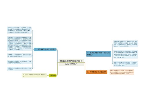 家属在侦查阶段能不能会见犯罪嫌疑人