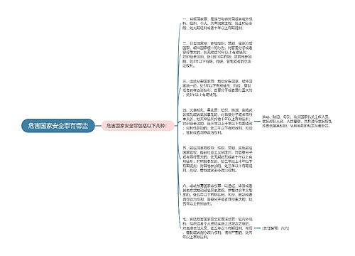 危害国家安全罪有哪些