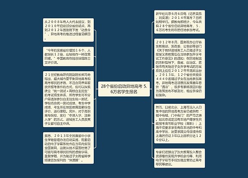 28个省份启动异地高考 5.6万名学生报名