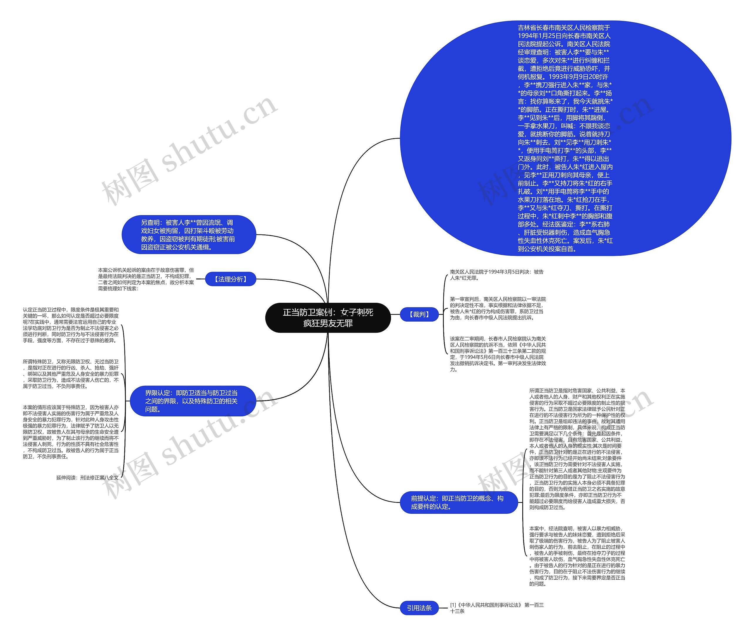 正当防卫案例：女子刺死疯狂男友无罪思维导图