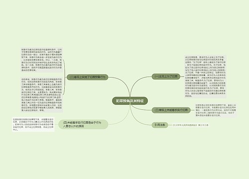 犯罪预备及其特征