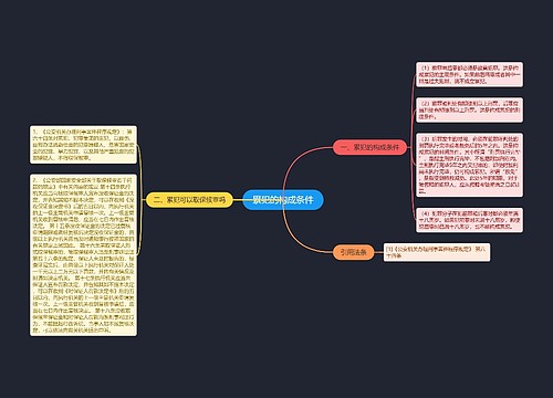 累犯的构成条件