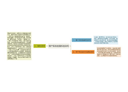 棚户区改选强拆违法吗