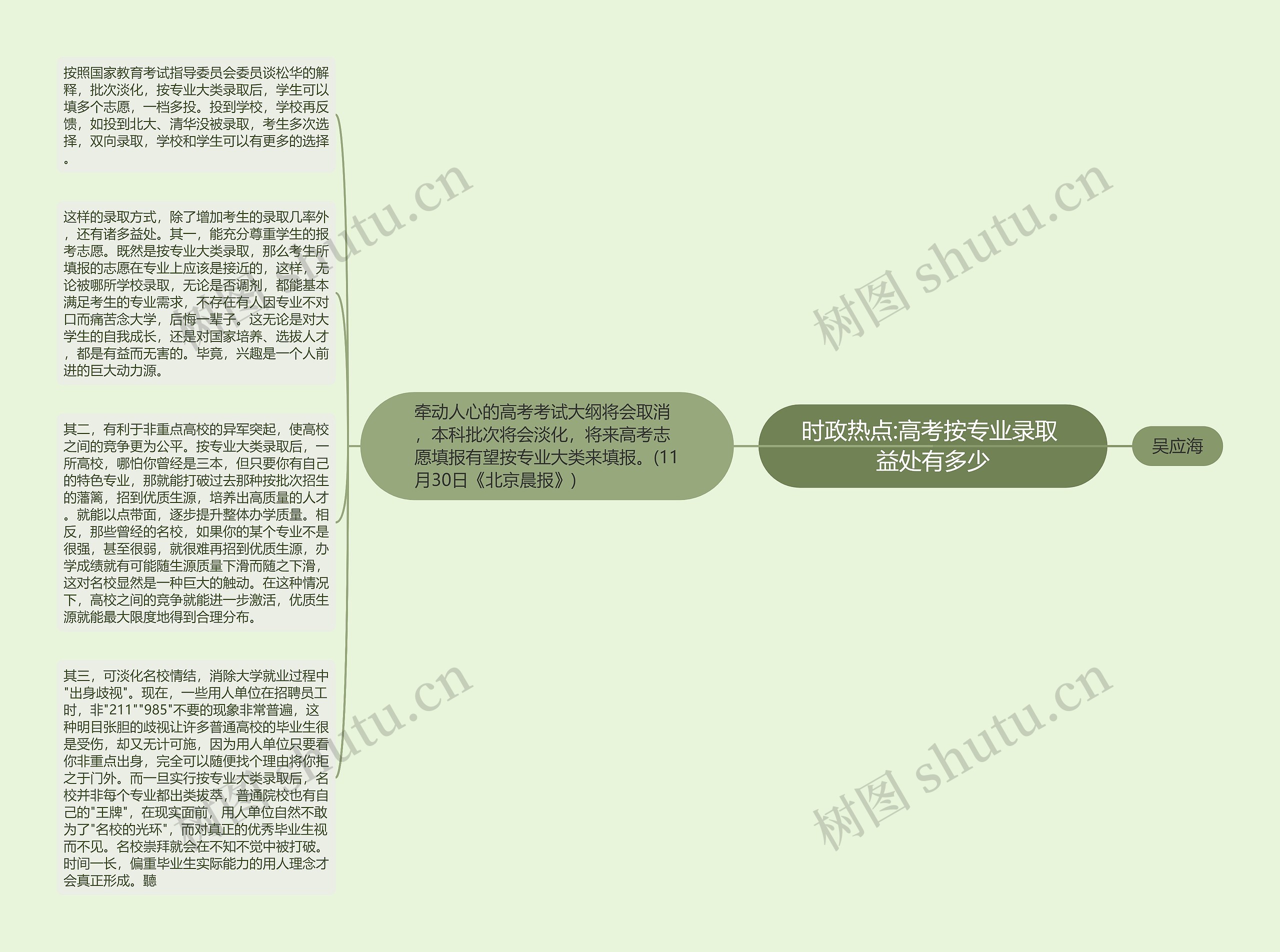 时政热点:高考按专业录取 益处有多少