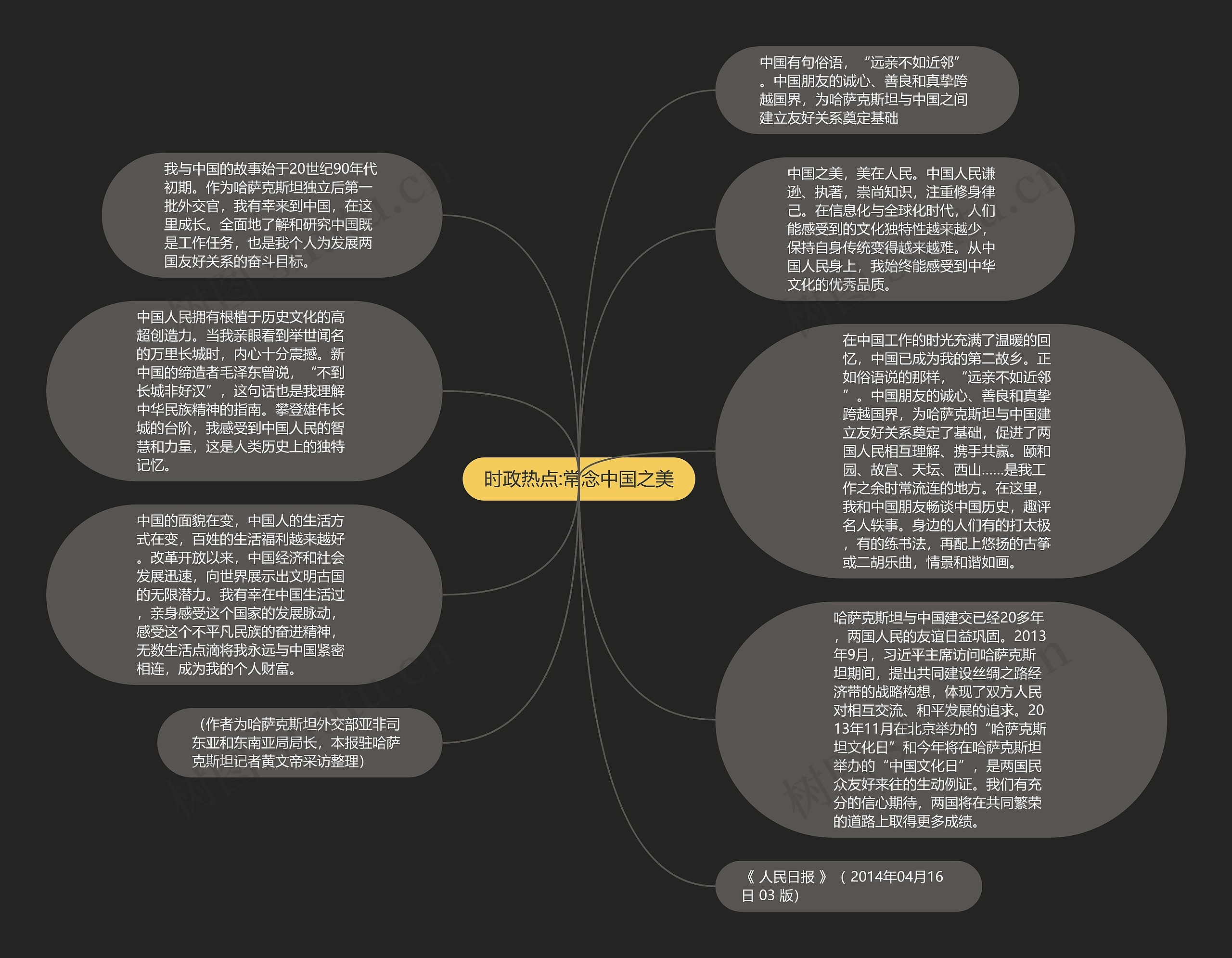 时政热点:常念中国之美