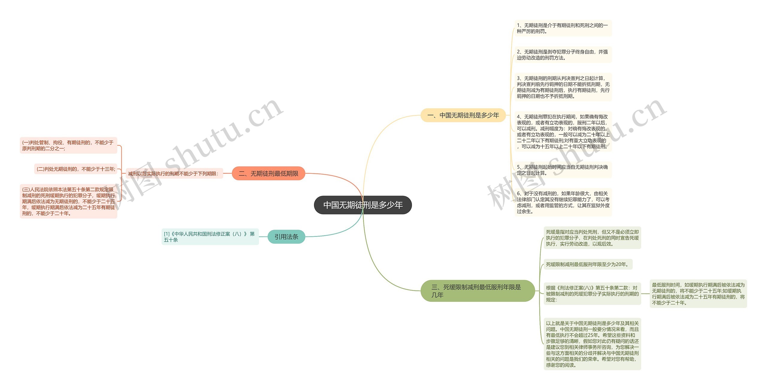中国无期徒刑是多少年 中国无期徒刑是多少年