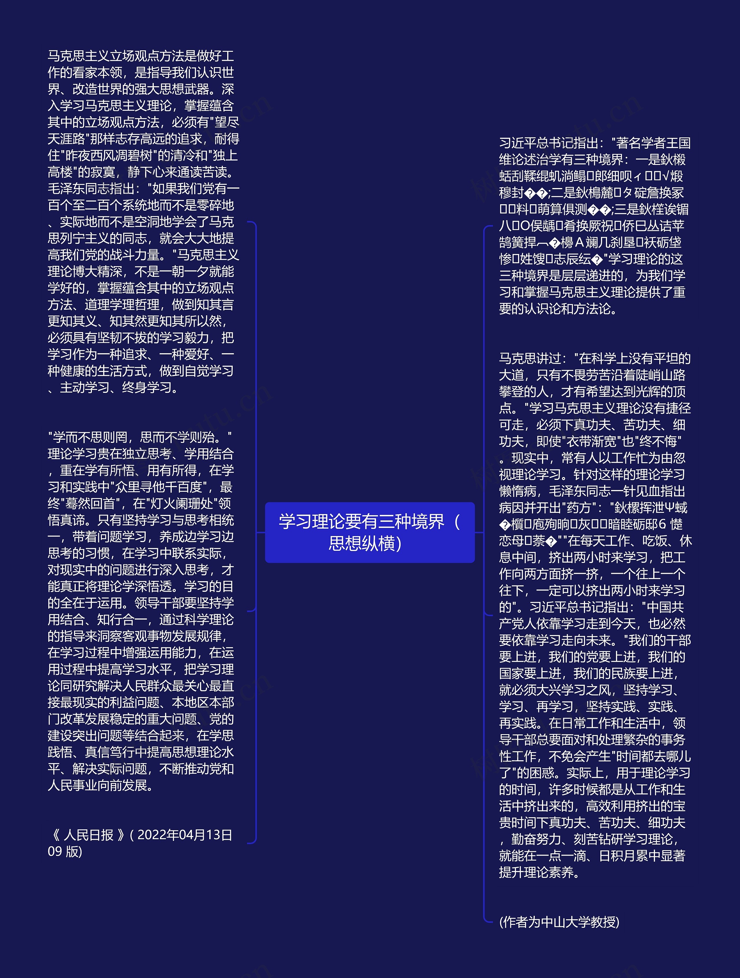 学习理论要有三种境界（思想纵横）