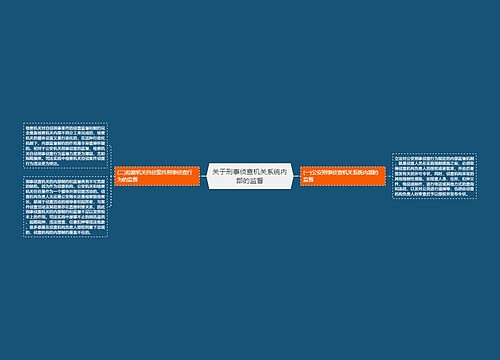 关于刑事侦查机关系统内部的监督