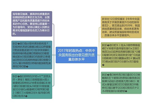 2017年时政热点：中共中央国务院出台意见提升质量总体水平