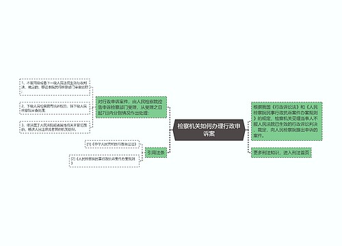 检察机关如何办理行政申诉案