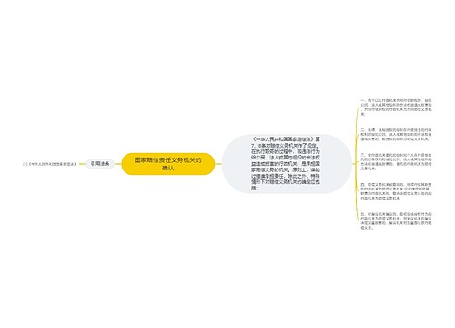 国家赔偿责任义务机关的确认