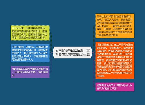 云南省委书记谈反腐：重塑云南风清气正政治生态