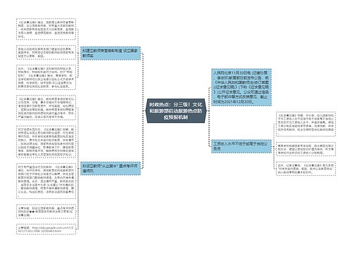 时政热点：分三级！文化和旅游部启动旅游热点防疫预报机制