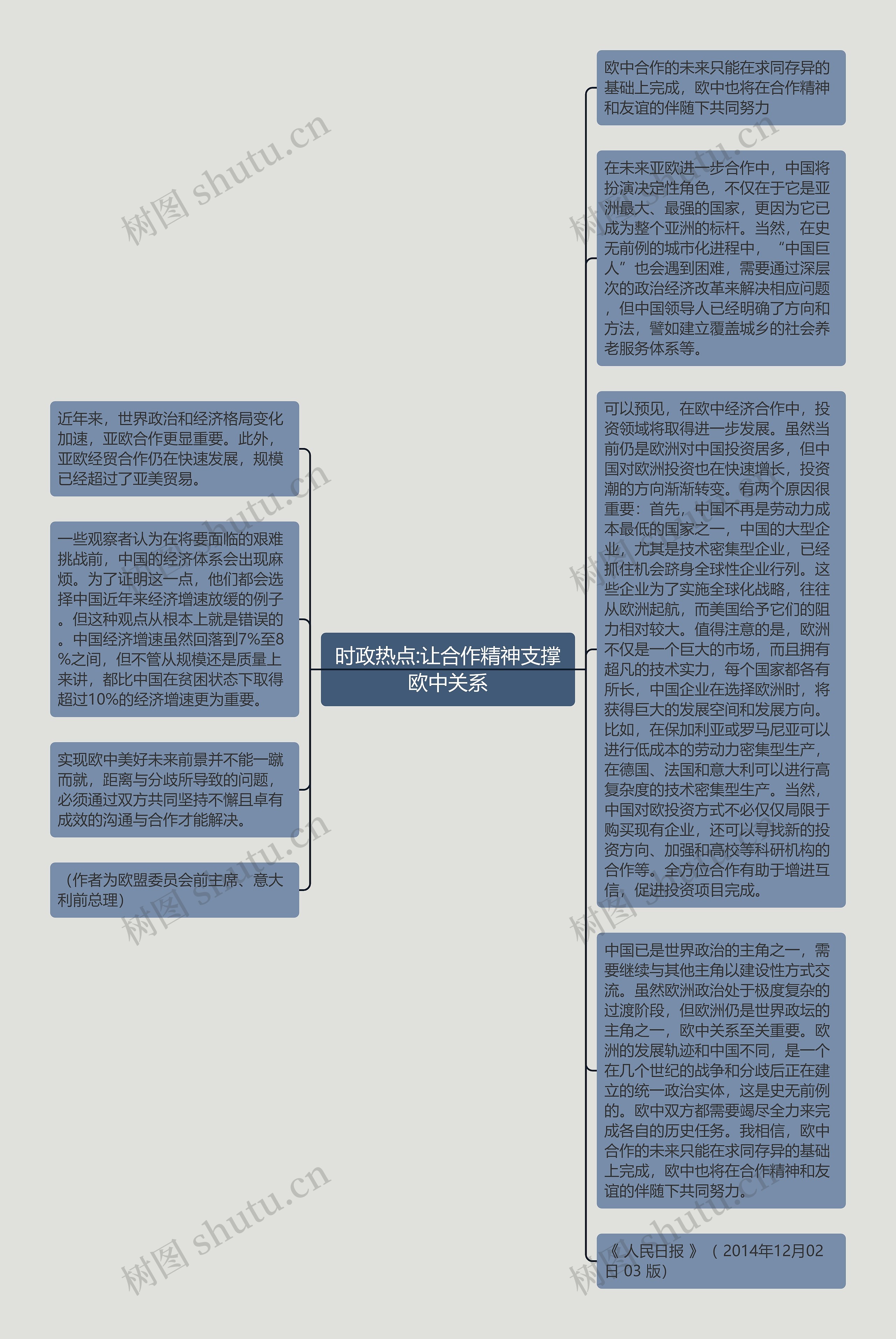 时政热点:让合作精神支撑欧中关系