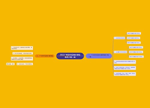 2022广州农村征地补偿标准多少钱一亩