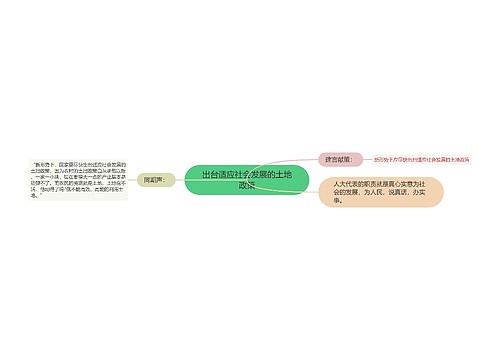 出台适应社会发展的土地政策