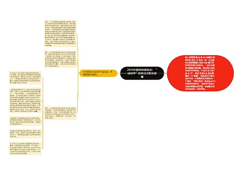 2016年国考时政热点：“成功学”危害社会肌体健康