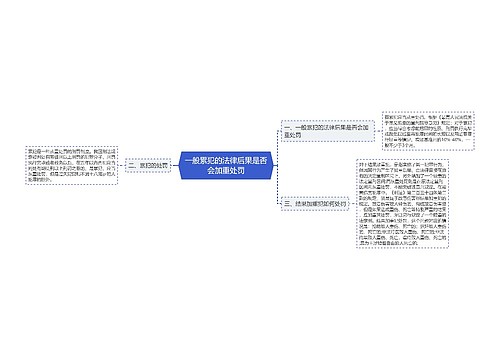 一般累犯的法律后果是否会加重处罚