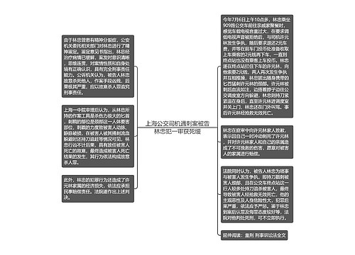 上海公交司机遇刺案被告林忠犯一审获死缓