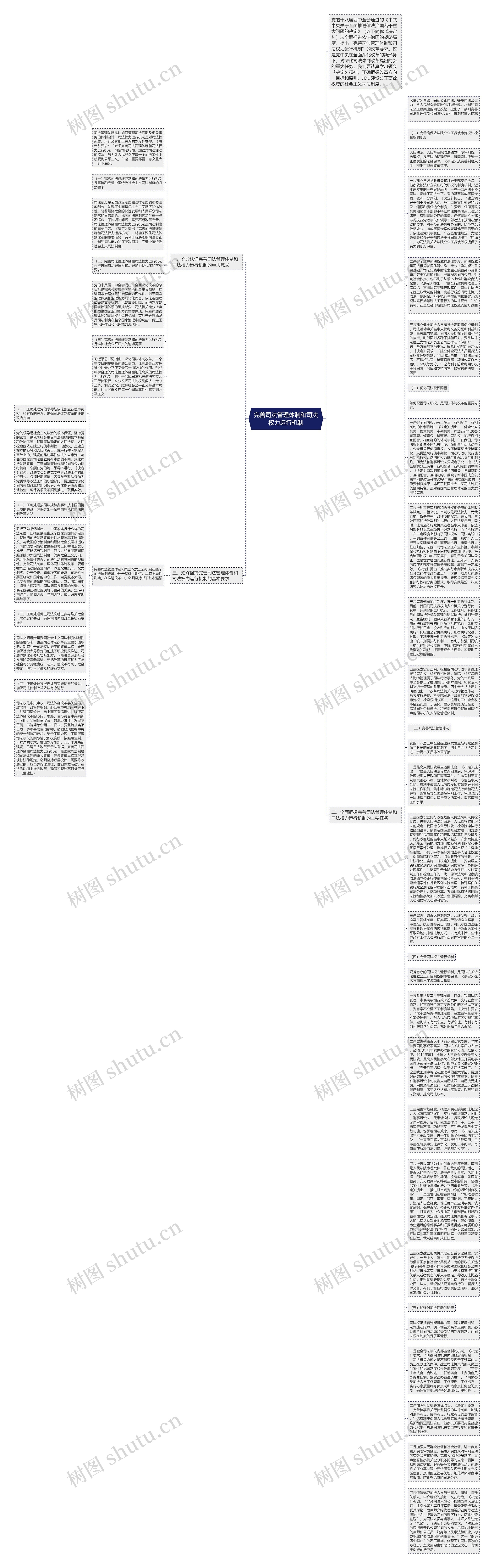 完善司法管理体制和司法权力运行机制