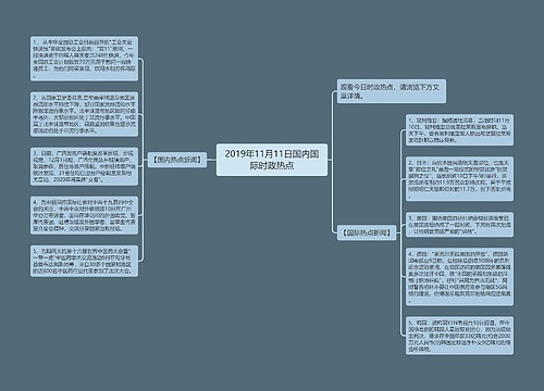 2019年11月11日国内国际时政热点