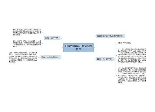 刑诉结构兼具三角结构的特点