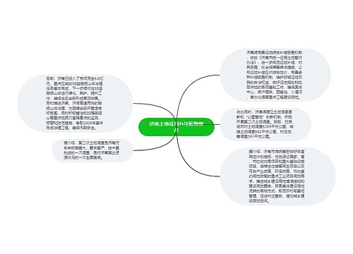 济南土地征用办法酝酿修改