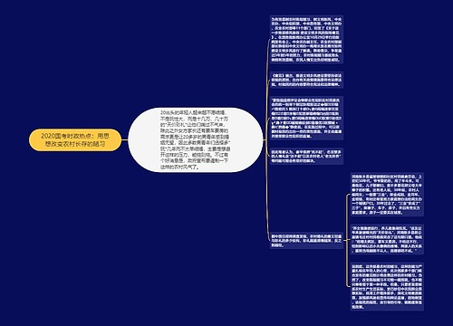 2020国考时政热点：用思想改变农村长存的陋习