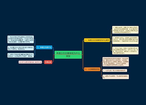 串通立功主要表现为什么类型