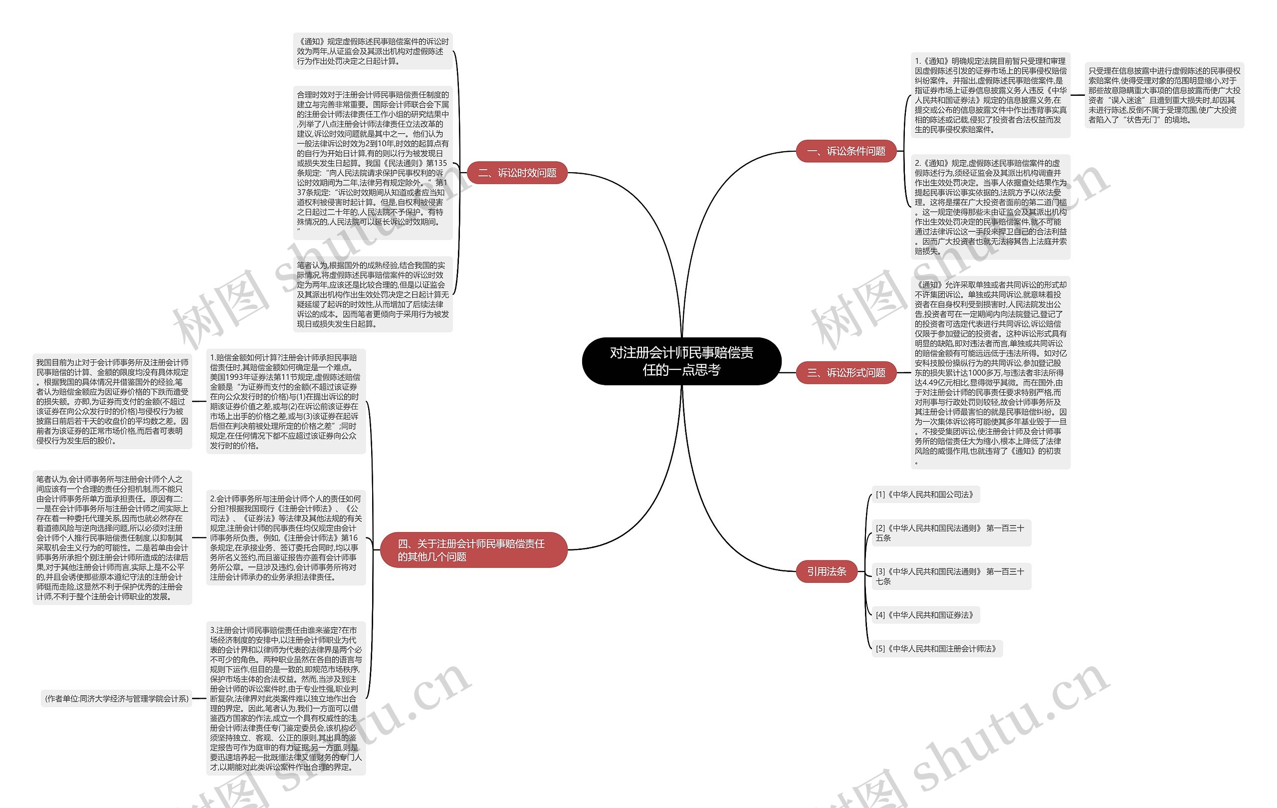 对注册会计师民事赔偿责任的一点思考